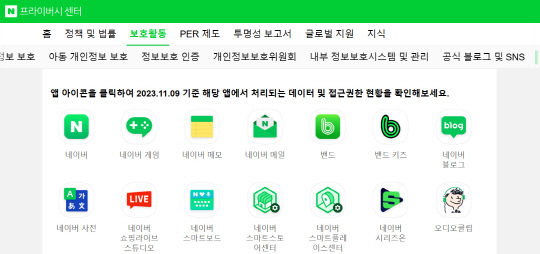 네이버가 구글 플레이스토어와 애플 앱스토어에 출시한 29개 자사 애플리케이션(앱)의 프라이버시 보호 현황을 공개했다. 네이버 프라이버시센터 캡처